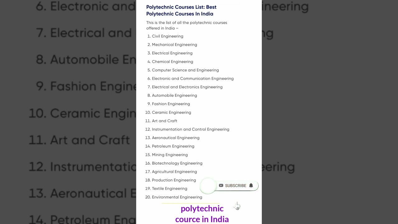 polytechnic course in India