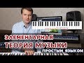 Теория Музыки простым языком.  Служение прославления. #1