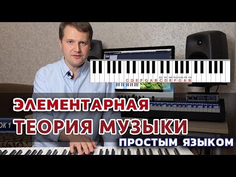 Теория Музыки простым языком.  Служение прославления. #1