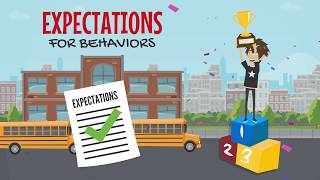 Introducing PBIS Rewards to Students in Grades 7-12