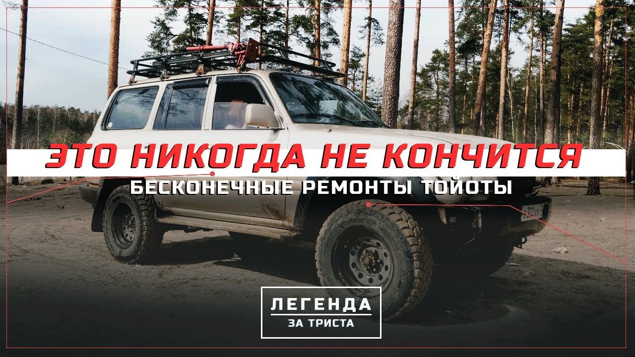 Реклама тойота не ломается