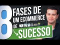 AS 8 FASES DE UM ECOMMERCE DE SUCESSO [COMPROVADO]