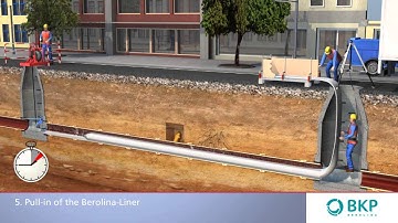 Virtual installation site Berolina-Liner System (English)