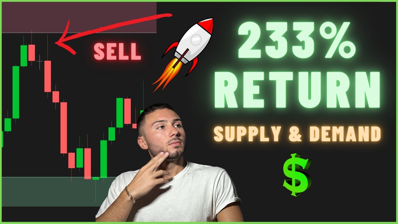 233% Return Trading Futures Using Supply & Demand Zones - YouTube
