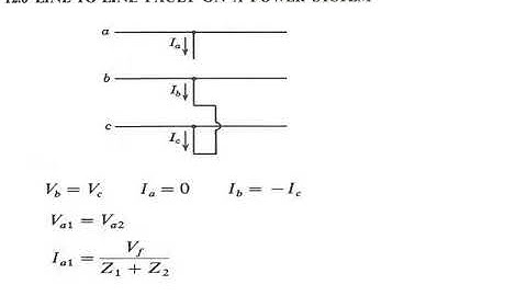 Power 2   Unsymmetrical Faults   L2