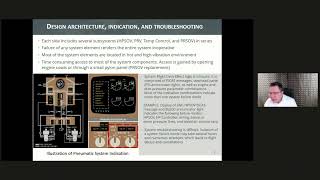 Aircraft System Failure Rate Reduction and Cost Control​ – Aerospace Testing Symposium 2021