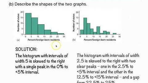 Lesson 1 5 Interpreting a Histogram