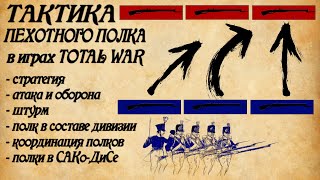 Тактика пехотного полка в Total war.