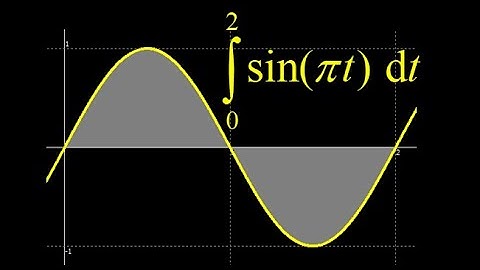 Three ways to integrate sin(pi*t):  good, better, best integration approach.