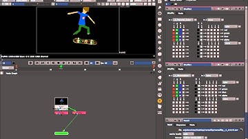 ShuffleChannelLayers