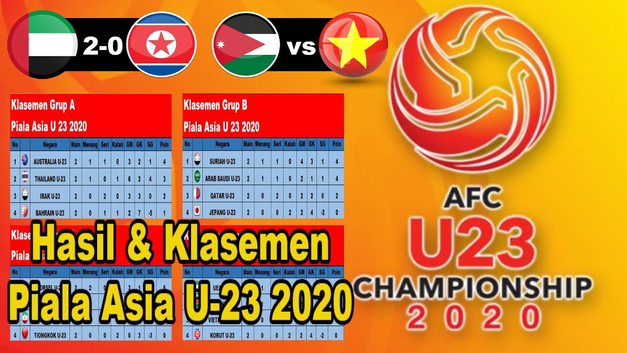 Hasil UEA U23 (2-0) KOREA UTARA U23||Hasil,Jadwal&Klasemen Piala Asia