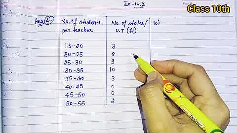 Class-10th Maths Ex-14.2 Q4 Statistics || mode and mean by #easymethod || #cbse #ncert #maths