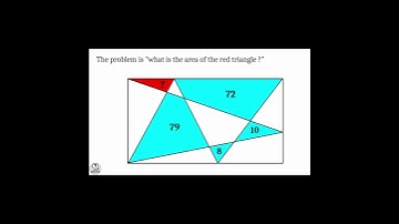 Area of Triangle | Rectangle cut by zig-zag lines problem | Advanced math problems | Mathematics