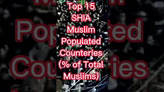 Top 15 Countries With Total Number Of Shia Population shia iran top15