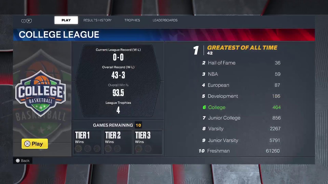 NBA 2K23 PLAYNOW ONLINE GOAT LEAGUE GRIND