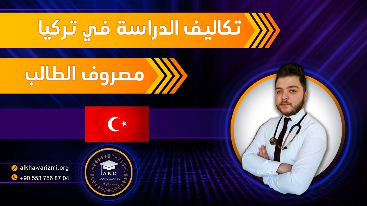 Revolut Atm Fees Turkey