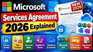 Microsoft Services Agreement 2026 Explained | New Rules, Privacy, Copilot AI & OneDrive !!