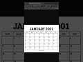 Calendrical Science For Computer Scientists #computerscience #softwareengineering #promptengineering