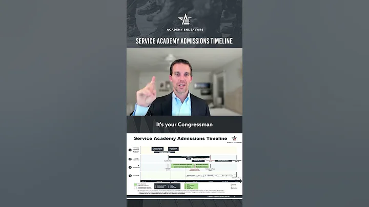 Service Academy Admissions Timeline