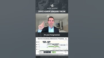 Service Academy Admissions Timeline