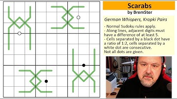 Scarabs - Solving My Own Sudoku