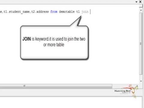 CHAPTER 4   SELF JOIN IN SQL ENGLISH