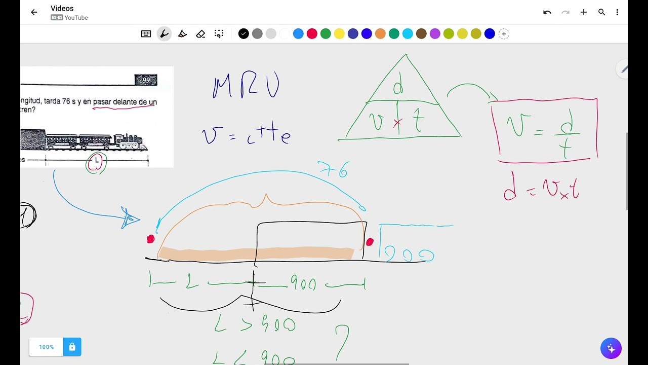 Ejercicio 1 MRU: El tren y el túnel 