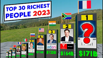 ¿Quién es la segunda persona más rica del mundo en 2023?