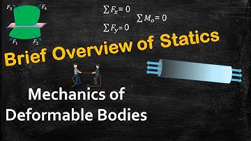 Mechanics of deformable bodies | Statics | Strength of Materials