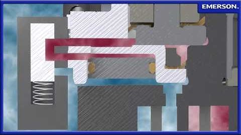 Next Generation Copeland Scroll UltraTech