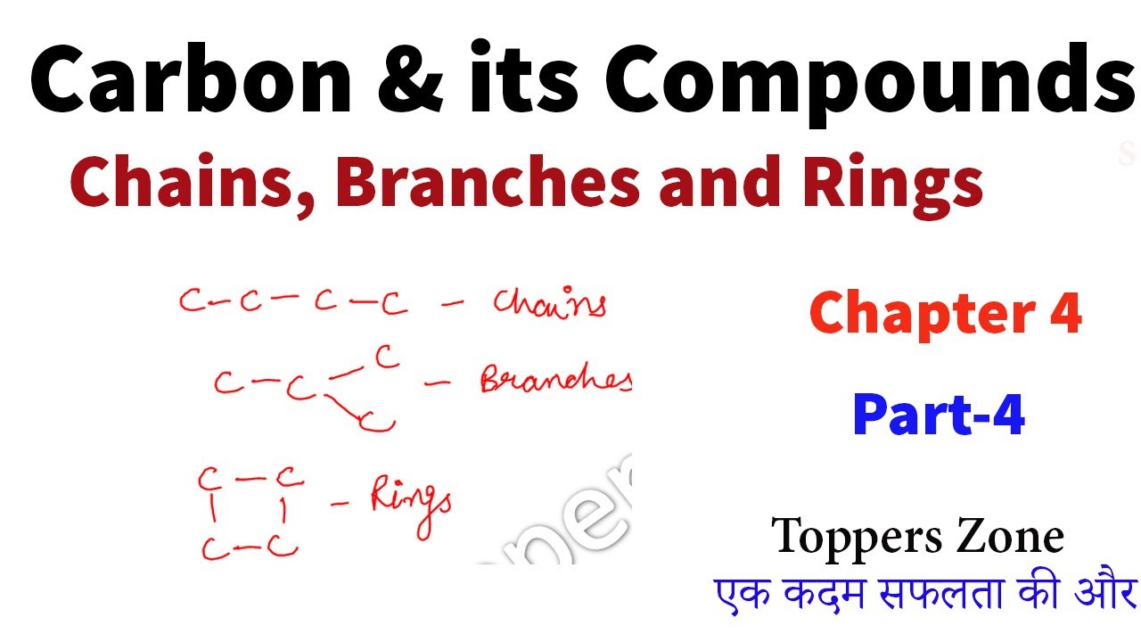 Chain,Branches,And Ring Structure of Carbon Compounds Class 10th. - YouTube