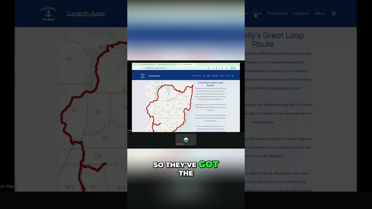 Great Loop Books: Your Ultimate Reading Guide