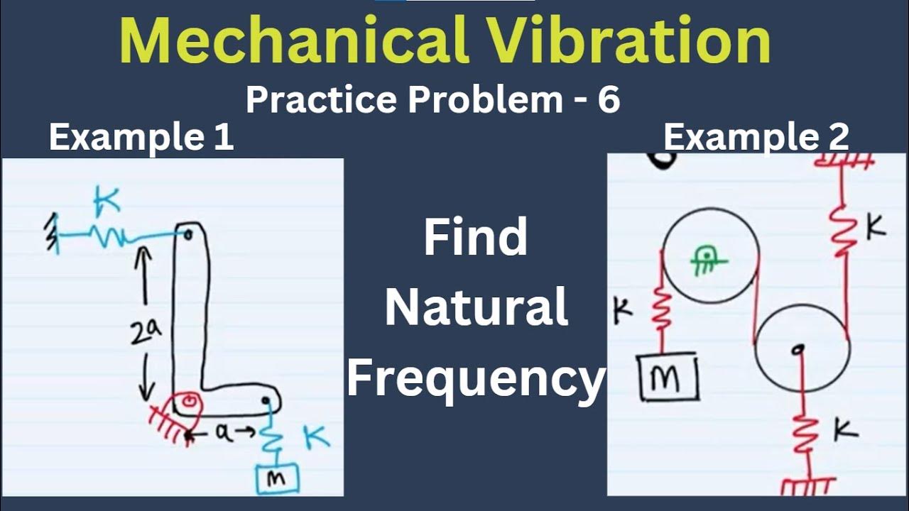Vibration Practice Problem Set 6 YouTube