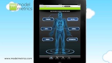 iPad Digital Sales Aid