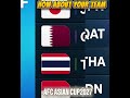 HOW ABOUT YOUR TEAM#saudiarabia #japan #qatar #thailand #indonesia