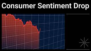 Consumer Sentiment PLUMMETS in March 2026 (Here's Why) #thegythosprotocol #usafinancialliteracy