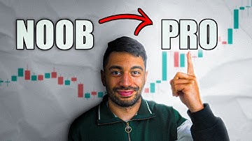 How to Automate NNFX Trading Strategy (Tradingview Pine Script)