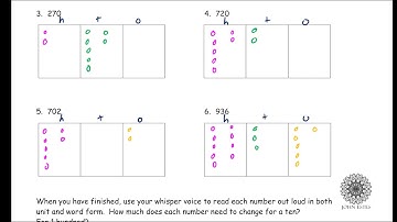 Eureka Math Grade 2 Module 3 Lesson 13
