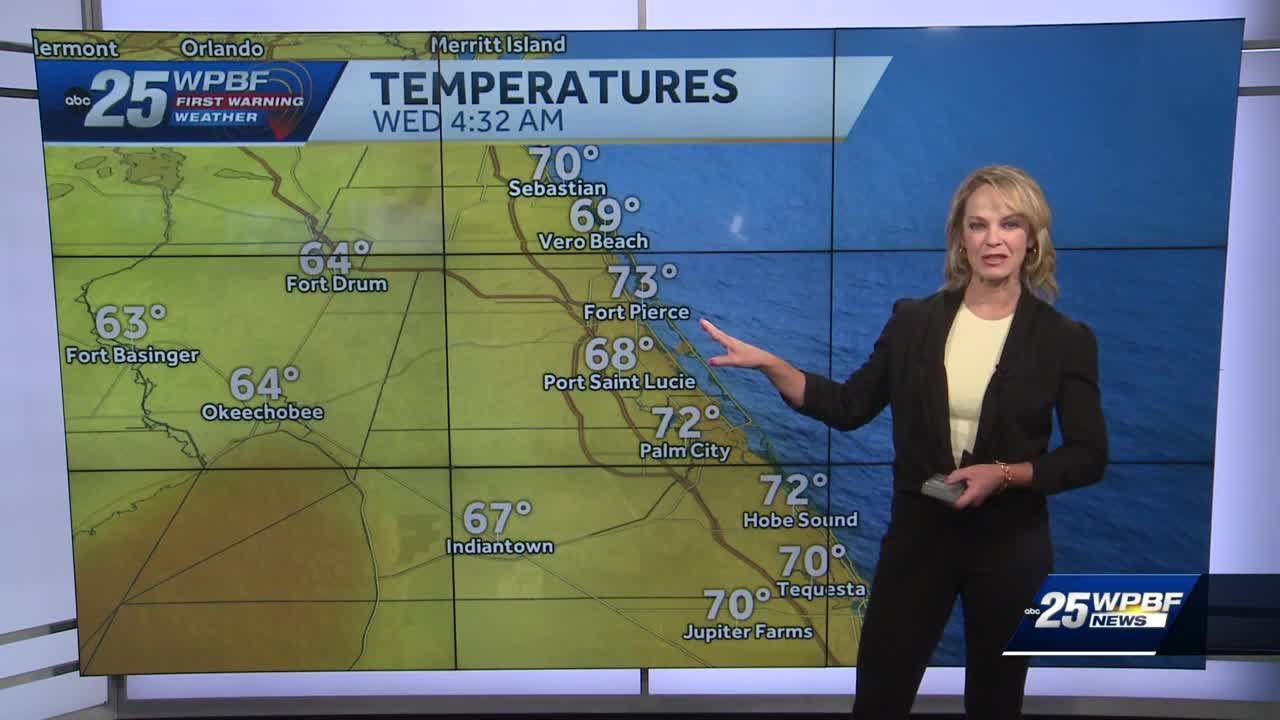 Partly Cloudy and Seasonable for South Florida - YouTube