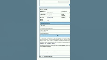 my final iti result fitter