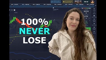 100% Never Lose | Best Binary Options Trading Strategy