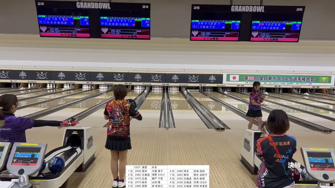 決勝女子-2025年11月15-16日-第53回全日本ボウリング選手権大会