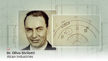 Stressometer Flatness Control – The first 50 years