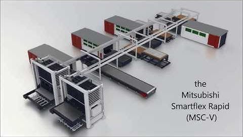 Mitsubishi Smartflex Rapid MSCV Laser Automation