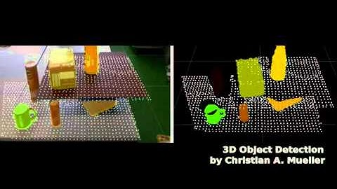 3D Object Detection