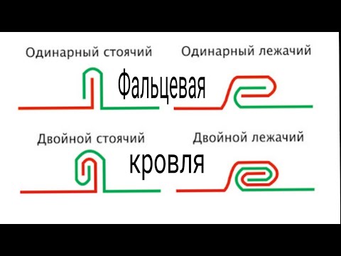 🔥ФАЛЬЦЕВАЯ КРОВЛЯ ✅Двойной,
