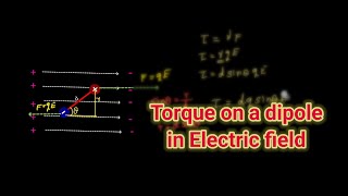 Torque on a dipole in the electric field | Derivation I CBSE Physics| L3 Academy 