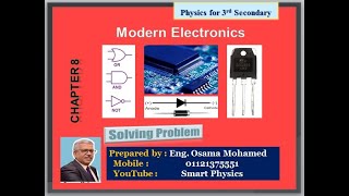 Modern Electronics 2022 الالكترونيات الحديثة