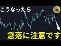 こうなったら急落に注意です
