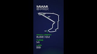 Catch a glimpse of the inaugural Miami E-Prix track 🏝️